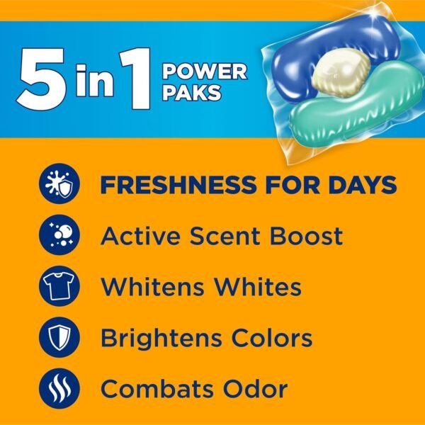 Arm & Hammer Clean Burst Laundry Detergent Review Powerful 5-in-1 HE Pacs Tested Arm & Hammer Clean Burst Laundry Detergent Review Powerful 5-in-1 HE Pacs Tested