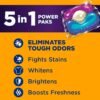 Arm & Hammer Laundry Detergent Plus OxiClean Review Powerful 5-in-1 Stain Remover Arm & Hammer Laundry Detergent Plus OxiClean Review Powerful 5-in-1 Stain Remover