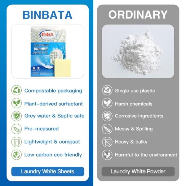 Binbata Eco Laundry Whitener Sheets Review Effective Bleach for Sensitive Skin and Brightening Binbata Eco Laundry Whitener Sheets Review Effective Bleach for Sensitive Skin and Brightening