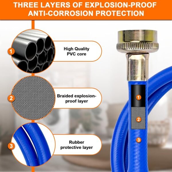Cenipar 4FT Rubber Washing Machine Hoses Review Leak-Proof Hot Cold Water Lines Cenipar 4FT Rubber Washing Machine Hoses Review Leak-Proof Hot Cold Water Lines