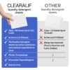 CLEARALIF Laundry Detergent Sheets Review Eco Friendly Powerful Clean Fresh Linen CLEARALIF Laundry Detergent Sheets Review Eco Friendly Powerful Clean Fresh Linen