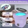 CNCJ Portable Washing Machine Review Unveils the Ultimate Travel Laundry Solution CNCJ Portable Washing Machine Review Unveils the Ultimate Travel Laundry Solution