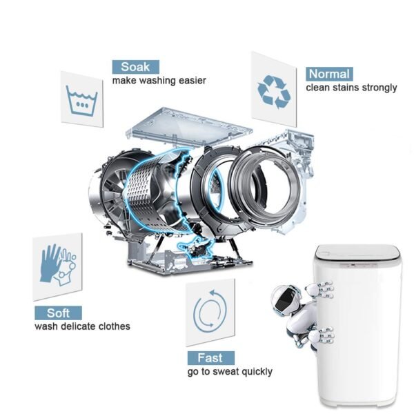 Compact Washing Machine Review KAPAS KPS35-735H2 Automatic Performance and Efficiency Compact Washing Machine Review KAPAS KPS35-735H2 Automatic Performance and Efficiency