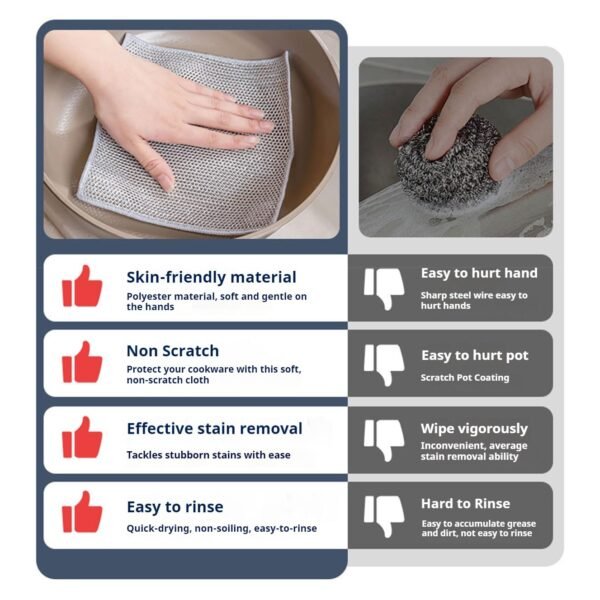 Cosyhive Non Scratch Wire Dish Cloth Review Multipurpose Kitchen Cleaning Rags Comparison Cosyhive Non Scratch Wire Dish Cloth Review Multipurpose Kitchen Cleaning Rags Comparison