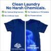 Earth Breeze Laundry Detergent Sheets Review Eco-Friendly Fresh Scent Cleaning Earth Breeze Laundry Detergent Sheets Review Eco-Friendly Fresh Scent Cleaning