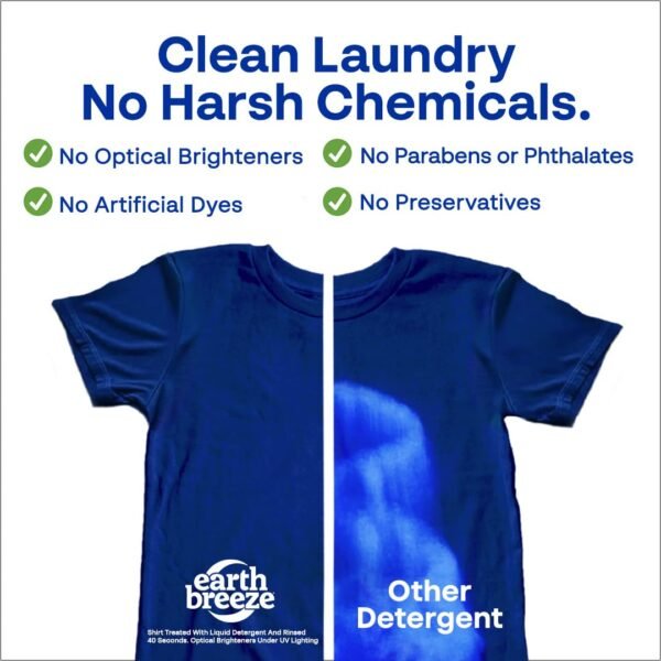 Earth Breeze Laundry Detergent Sheets Review Eco-Friendly Fresh Scent Cleaning Earth Breeze Laundry Detergent Sheets Review Eco-Friendly Fresh Scent Cleaning