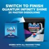 Finish Dishwasher Detergent Powerball Review Unveiling Sparkling Clean Results and Fresh Scent Finish Dishwasher Detergent Powerball Review Unveiling Sparkling Clean Results and Fresh Scent