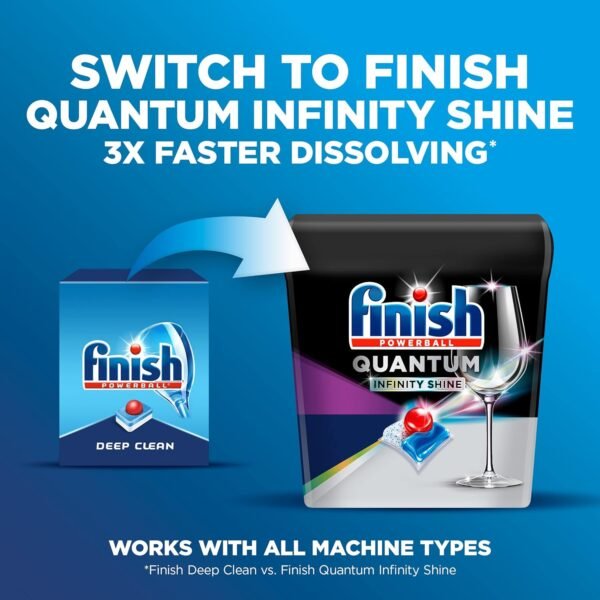 Finish Dishwasher Detergent Powerball Review Unveiling Sparkling Clean Results and Fresh Scent Finish Dishwasher Detergent Powerball Review Unveiling Sparkling Clean Results and Fresh Scent