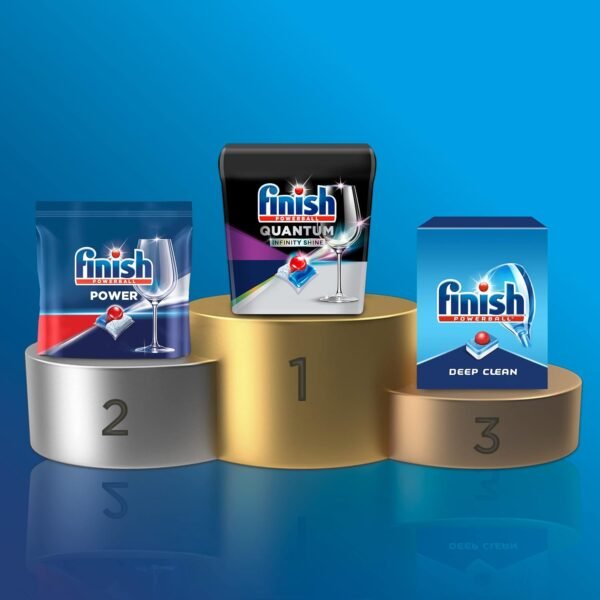 Finish Dishwasher Detergent Powerball Review Unveiling Sparkling Clean Results and Fresh Scent Finish Dishwasher Detergent Powerball Review Unveiling Sparkling Clean Results and Fresh Scent