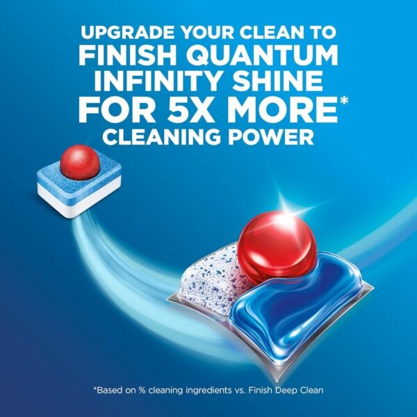 Finish Dishwasher Detergent Powerball Review Unveiling Sparkling Clean Results and Fresh Scent Finish Dishwasher Detergent Powerball Review Unveiling Sparkling Clean Results and Fresh Scent