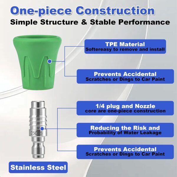 FIXFANS Pressure Washer Nozzle Guard Review Durable Stainless Steel Protector Tips Set FIXFANS Pressure Washer Nozzle Guard Review Durable Stainless Steel Protector Tips Set