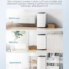 Midea Portable Washer review reveals its compact power and efficiency Midea Portable Washer review reveals its compact power and efficiency