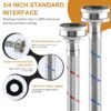 MIFLUS 15 FT Washing Machine Hose Review Durable Stainless Steel Water Supply Comparison MIFLUS 15 FT Washing Machine Hose Review Durable Stainless Steel Water Supply Comparison