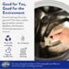 The Clean People Laundry Detergent Pods Review Hypoallergenic Eco Friendly Stain Fighter The Clean People Laundry Detergent Pods Review Hypoallergenic Eco Friendly Stain Fighter