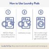 The Clean People Laundry Detergent Pods Review Hypoallergenic Eco Friendly Stain Fighter The Clean People Laundry Detergent Pods Review Hypoallergenic Eco Friendly Stain Fighter