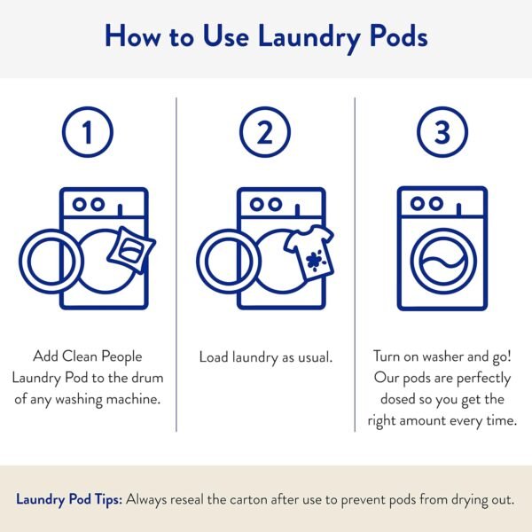 The Clean People Laundry Detergent Pods Review Hypoallergenic Eco Friendly Stain Fighter The Clean People Laundry Detergent Pods Review Hypoallergenic Eco Friendly Stain Fighter
