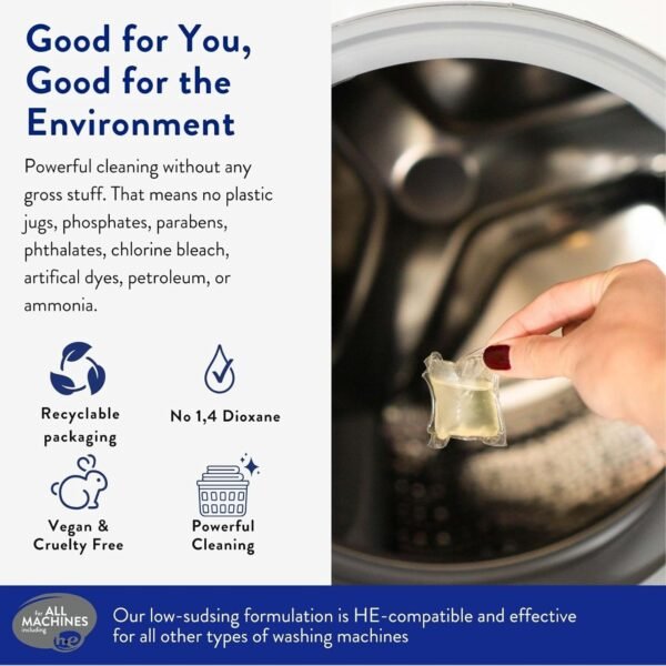 The Clean People Laundry Detergent Pods Review Hypoallergenic Eco Friendly Stain Fighter The Clean People Laundry Detergent Pods Review Hypoallergenic Eco Friendly Stain Fighter