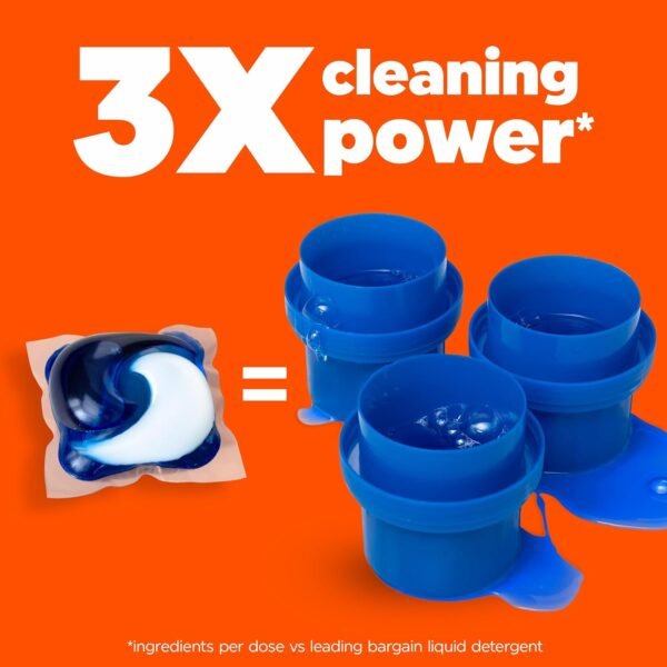 Tide PODS 3-in-1 Laundry Detergent Pacs Review Powerful Clean and Odor Fighter Tide PODS 3-in-1 Laundry Detergent Pacs Review Powerful Clean and Odor Fighter