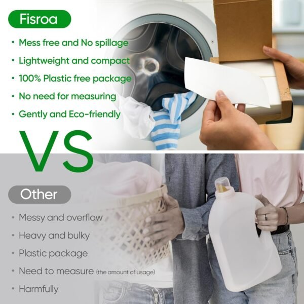 Travel Laundry Detergent Sheets Fisroa Review Eco-Friendly Cleaning with Fresh Linen Scent Travel Laundry Detergent Sheets Fisroa Review Eco-Friendly Cleaning with Fresh Linen Scent